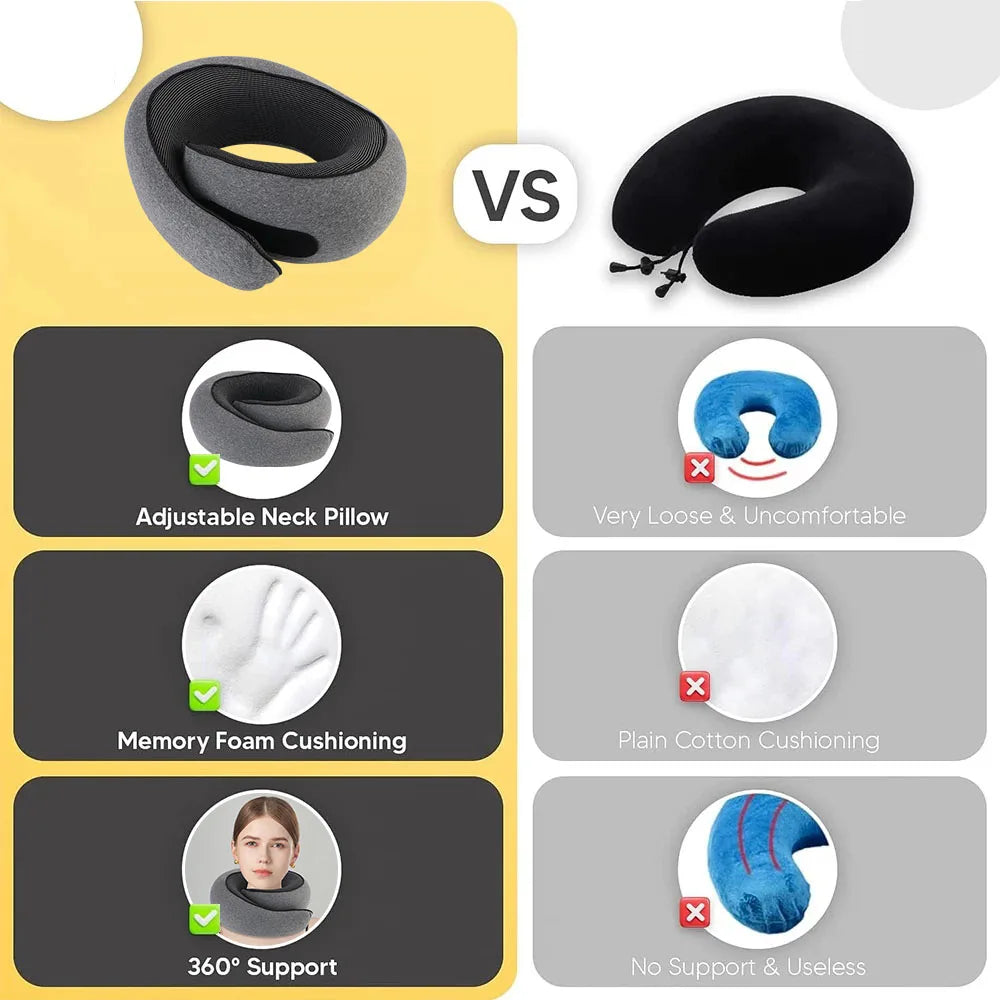 Travesseiro Portátil em Forma de U – Espuma Viscoelástica, Confortável para Viagem e Descanso, Suporte para Pescoço e Relaxamento