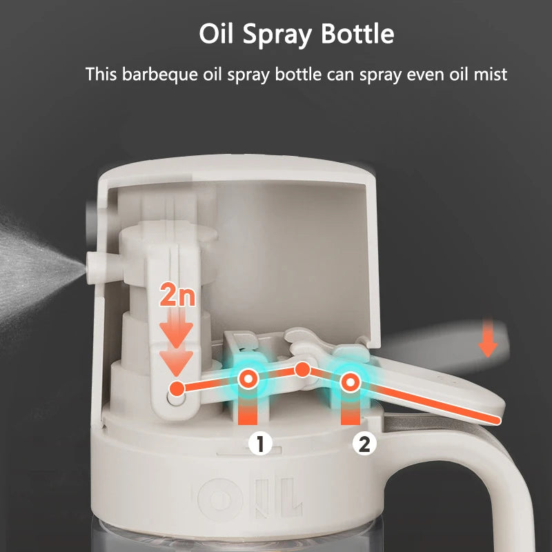 Spray de Óleo 250ml em Vidro Borosilicato – Pulverizador para Cozinha, Ideal para Air Fryer, Saladas e Assados