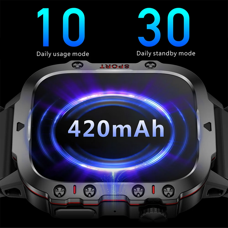 Relógio Inteligente Masculino Xiaomi – Smartwatch Bluetooth com Chamada, Fitness, 3ATM, IP68 à Prova d'Água e Compatível com Android