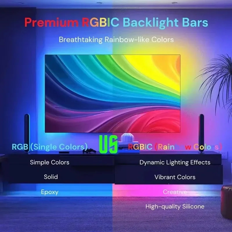 Fita de LED RGBIC com Sensor de Cores – Iluminação Inteligente para PC/TV com Sincronização Musical e Controle via App
